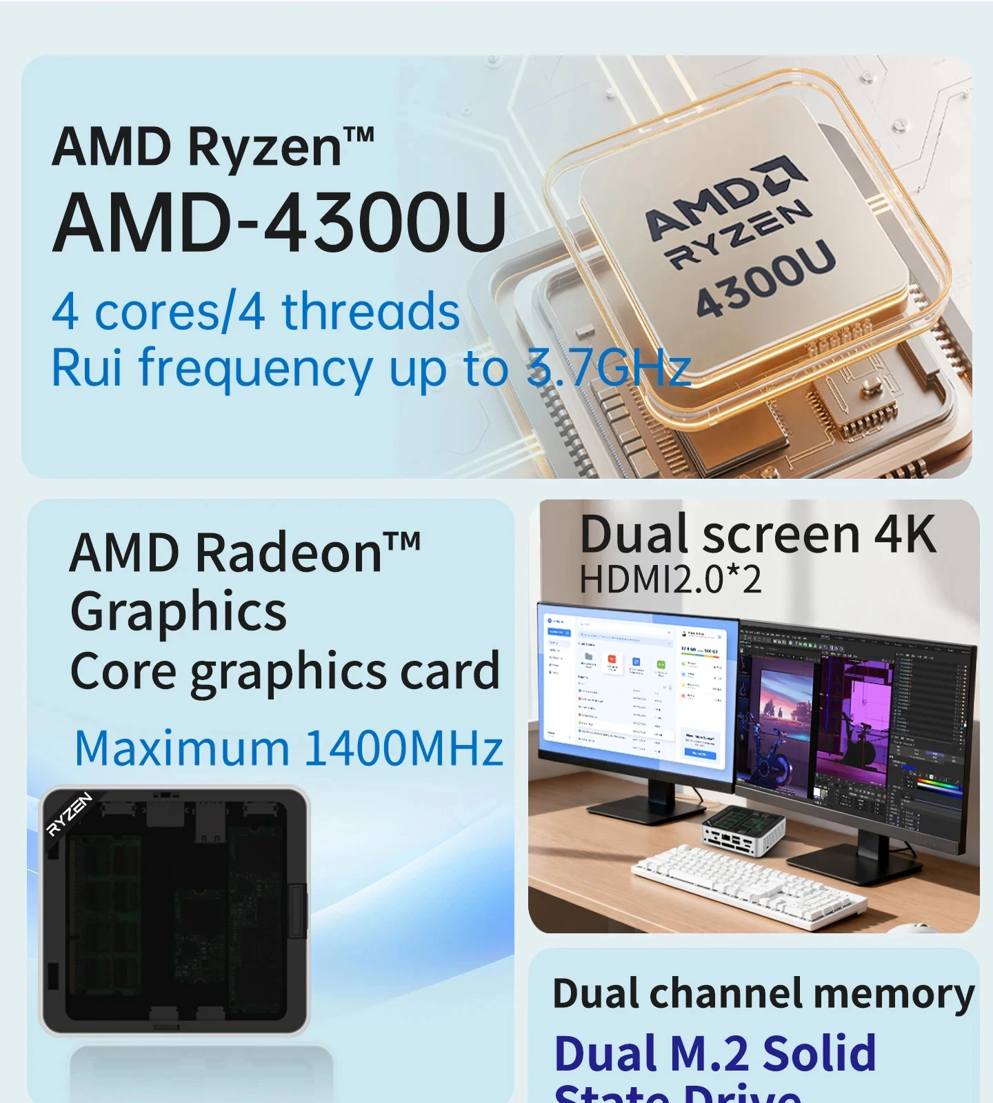 Mini PC SZBOX Z43 con AMD Ryzen 3 4300U 4 Core, Windows 11 Pro, Dual DDR4, SSD M.2, WiFi6, BT5.3, RJ45 2.5G LAN, Computer per Giochi e Ufficio