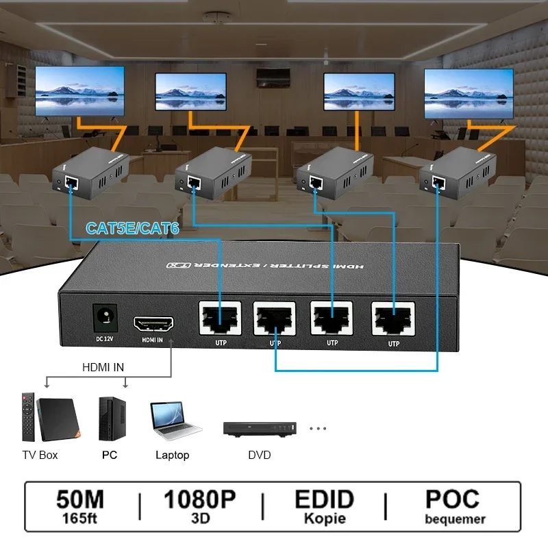 1080P HDMI Rj45 Extender By Ethernet Cat6 Cable 60m Video Transmitter Receiver Kit 1X1 1X2 1X4 1X7 Splitter