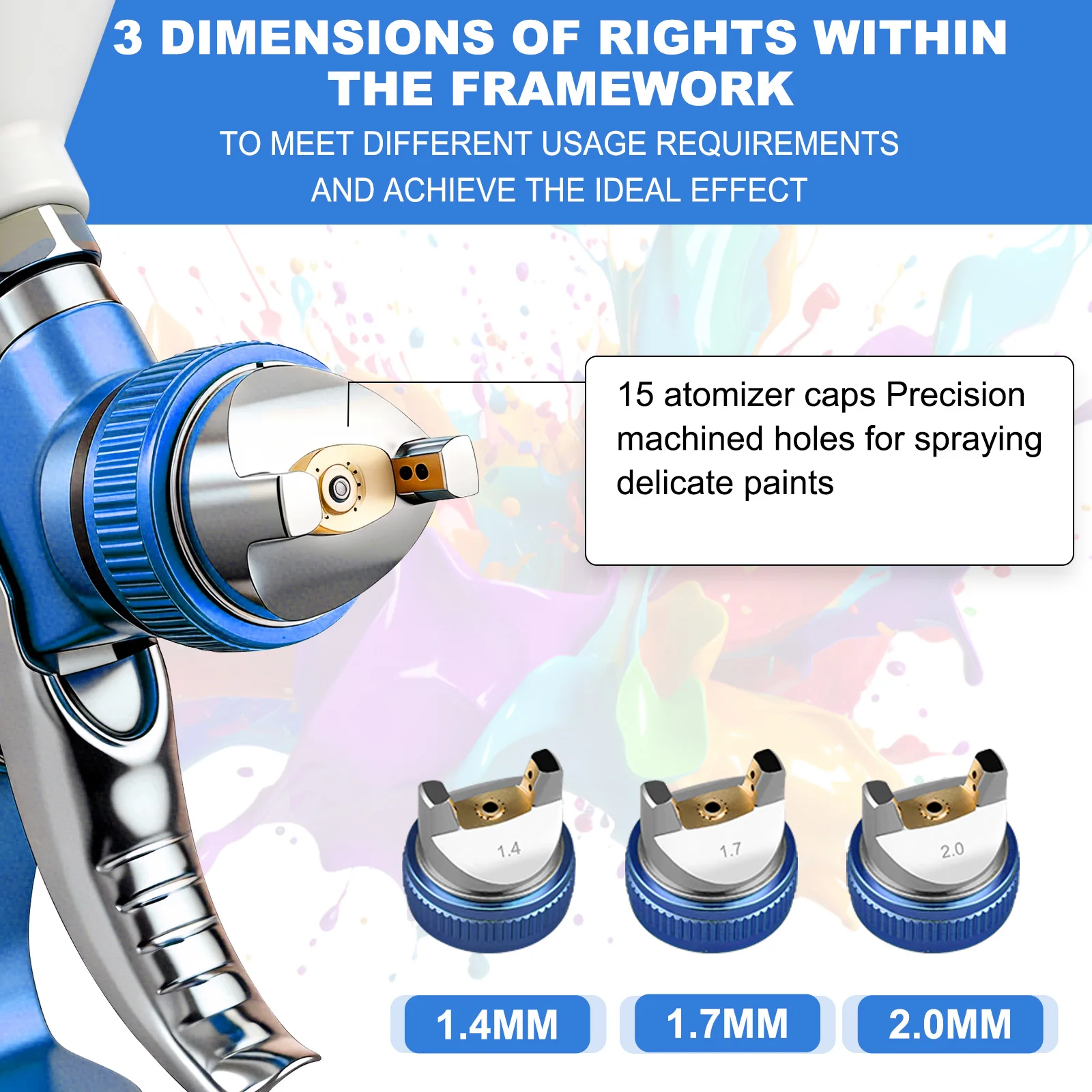 HVLP Spray Gun With 1.4/1.7/2.0mm 3 Nozzles, W/10Pcs 650CC  Mixing Cups, Automotive Gravity Feed Paint Gun Kit for Car Painting