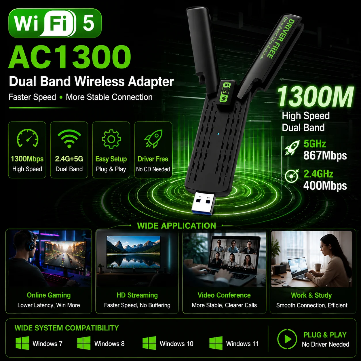Dwuzakresowy gigabitowy adapte – Laptop Electronics Accessories recenzja i cena