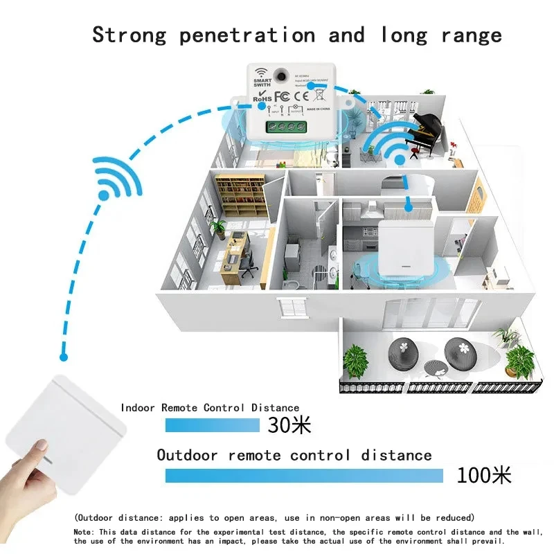 Aplicación inalámbrica tuya AC 85-240V 433Mhz RF Control remoto relé de palanca interruptor de luz con 2 transmisores