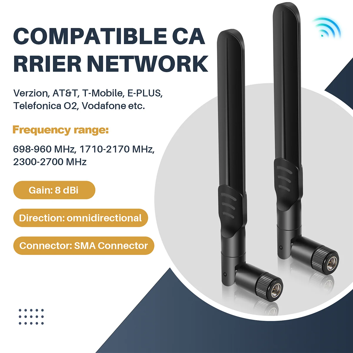 Antena ABQR 4G LTE 8DBi SMA Wtyk Antena (2 sztuki) Kompatybilna z Routerem 4G LTE Gateway Domowy Telefon Hotspot Modem Router