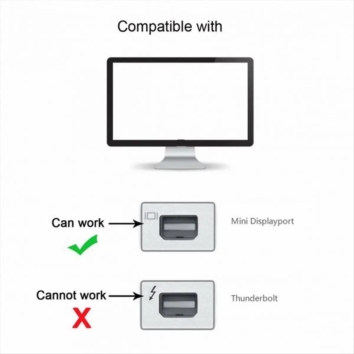 Mini Displayport Ad…