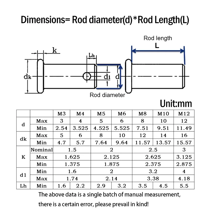 304 Stainless Steel Axis Pin Flat Head Cylindrical Pin With Hole Dowel M3 M4 M5 M6 M8~M12 Shaft Cotter Plug Pin Positioning Pins