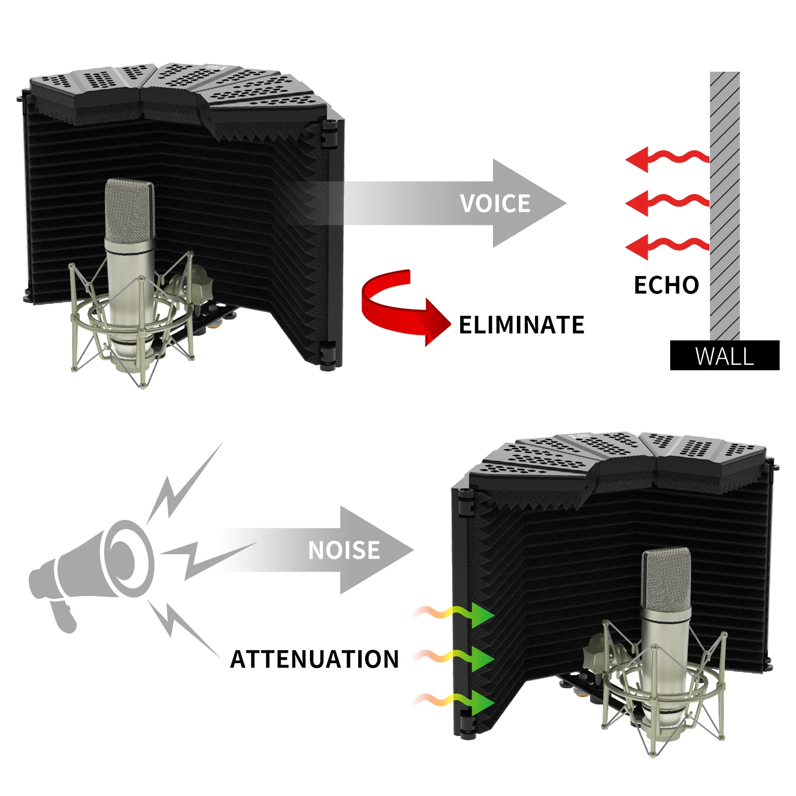 GPUB Microfoon Opnamefilter Microfoon Opvouwbare Vocale Booth Microfoon Isolatie Schild Studioapparatuur (3 Deurs)