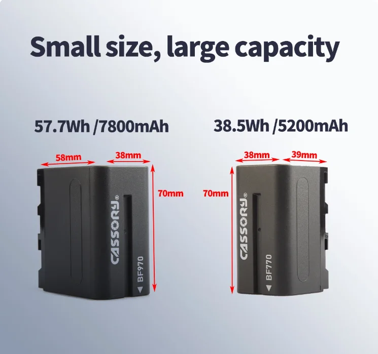 CASSORY BF970 NP F970 バッテリー MVC-FD91 MC1500C PLM-100 CCD-TRV35 np-f970 充電式バッテリー 7800mah