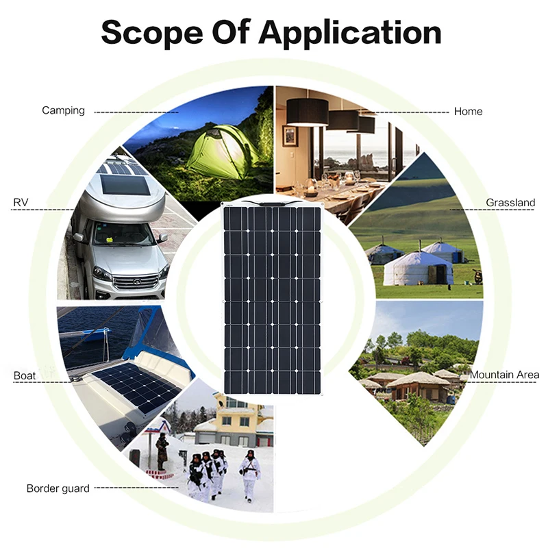 Panel Solar portátil de alta eficiencia, Banco de energía de 60V-220V, 120V, carga de emergencia Flexible, células solares para exteriores para el hogar/Camping