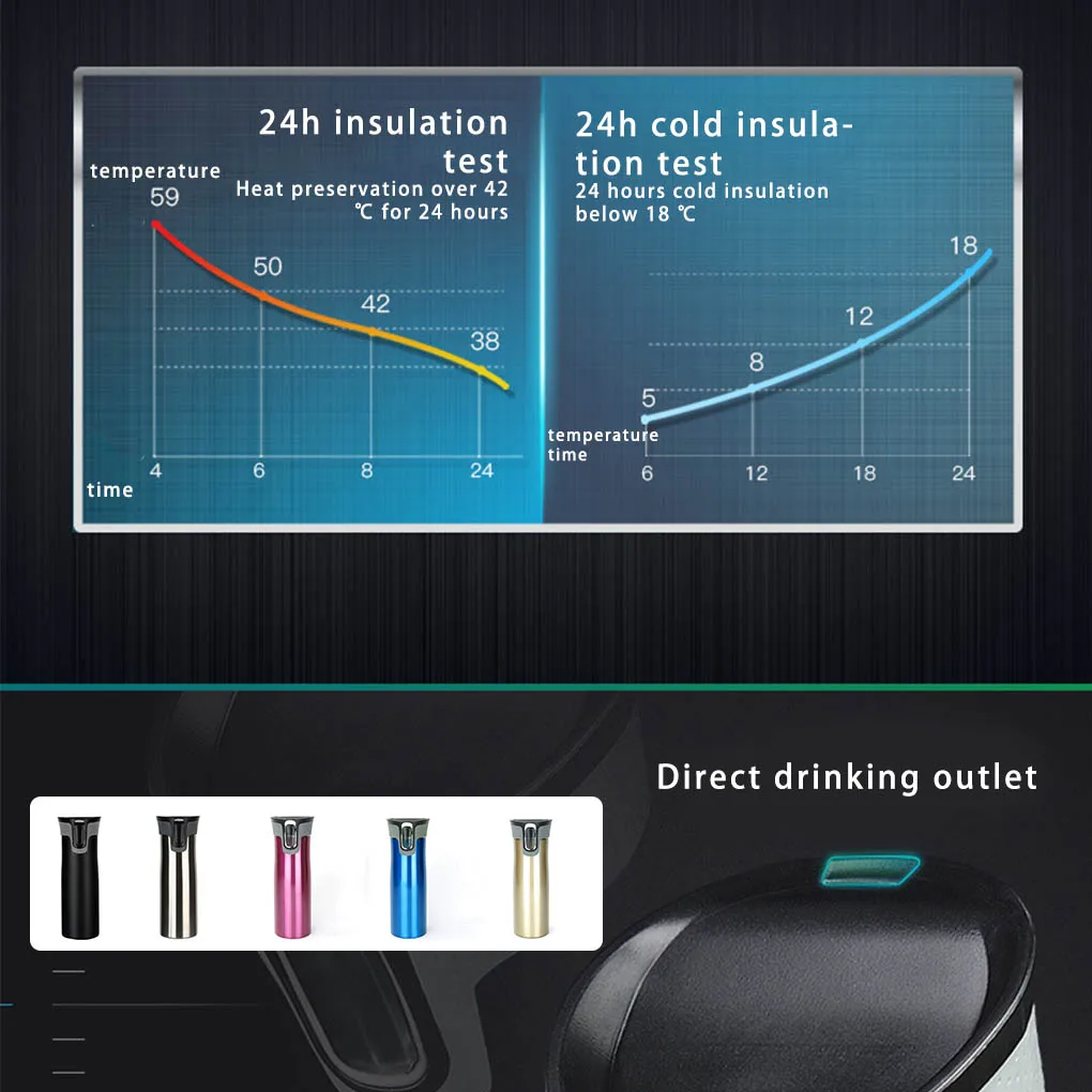 

Water Bottle Coffee Cup Vacuum Insulated Cups Thermal Bottles Silver