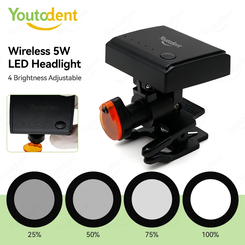 Youtodent 5W Front Light With Filter Wireless LED Dental Headlight Clip-on Loupe Light with Filter