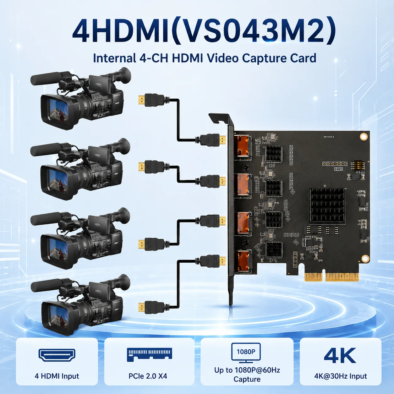 Internal 4-Channel HDMI Video Capture Card, PCIe 2.0 X4, 1080P*60Hz, 4x HDMI Input, Triple Mode, Aluminum Case for Win//Linux