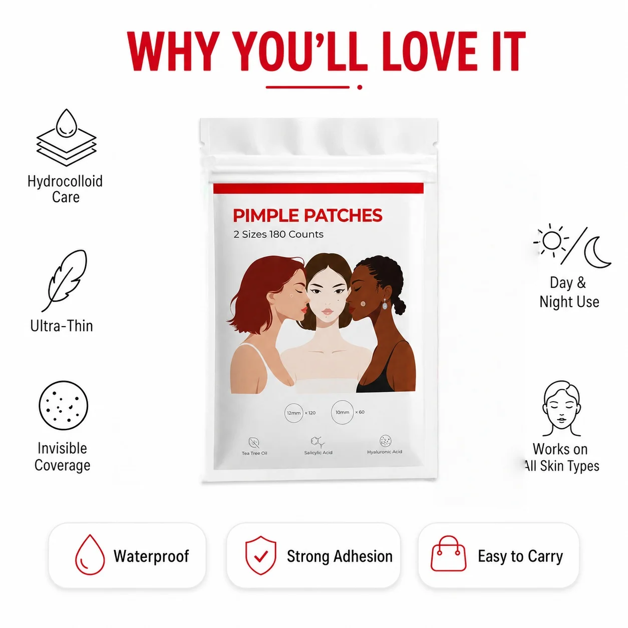 464/928 PCS Hydrocolloid Pimple Patch – Invisible, Ultra-Thin Spot Cover, Gentle & Day/Night Use, Easy Carry