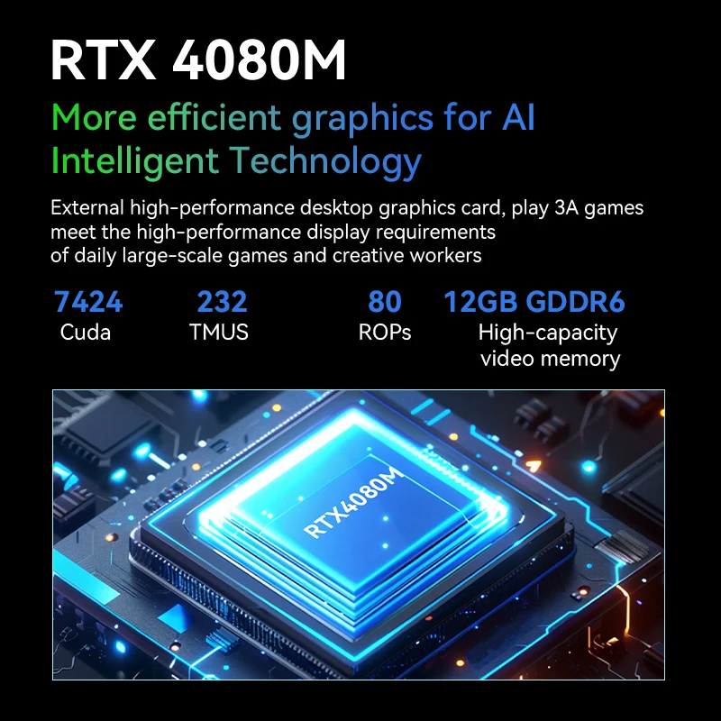 MOREFINE 2025 nouveau Mini Pc GPU G1 AI RTX 4080M Super carte graphique 12GB GDDR6 Thunderbolt3 TypeC ordinateur GPU externe