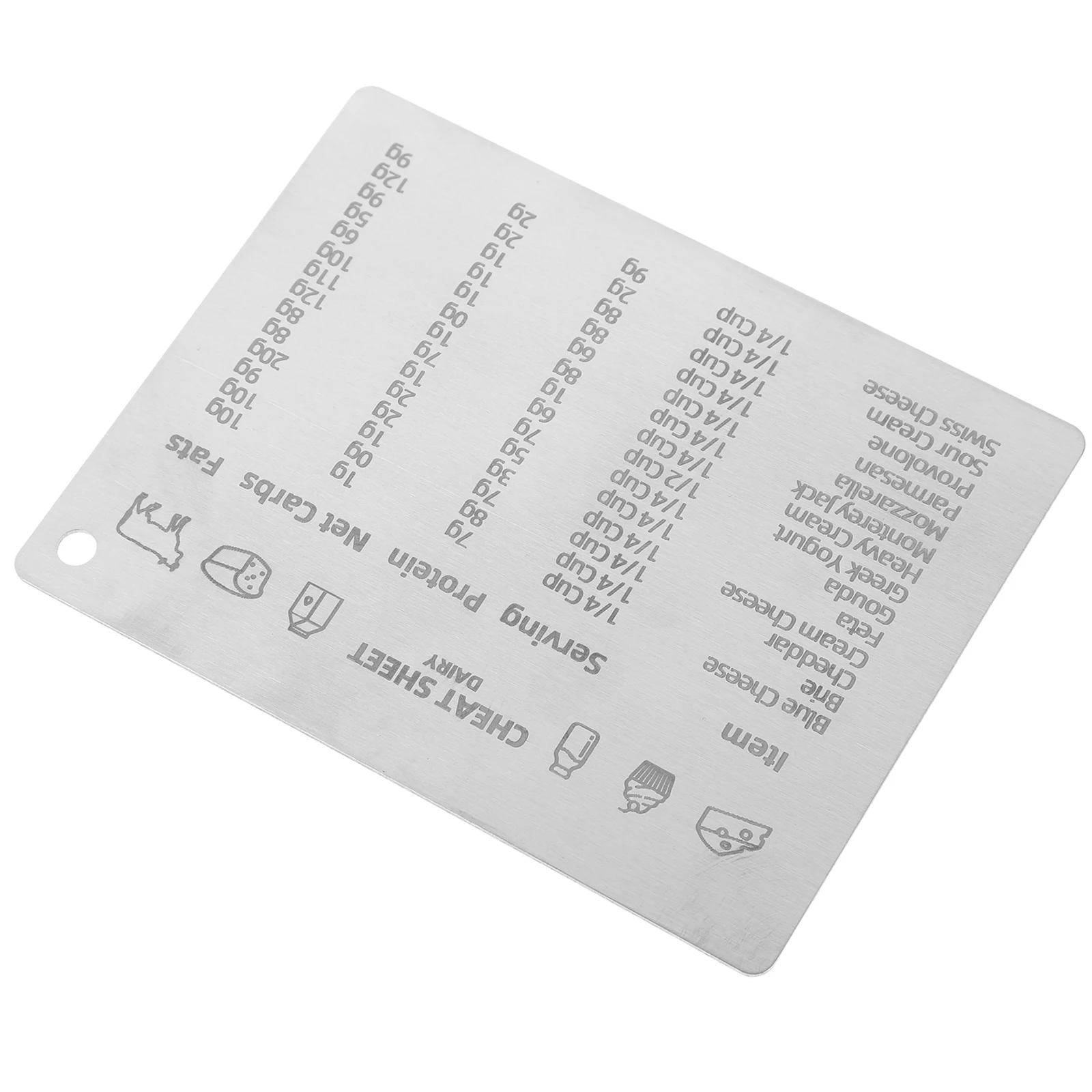 

Unit to Compare Table Measure Equivalents Magnetic Measurement Conversion Chart Reusable Baking Stainless Steel Meat