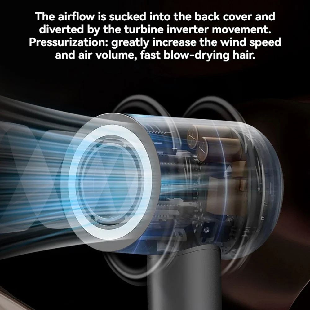 2024 Professional Negative Ions Hair Dryer 110000rpm High Speed Brushless Blow Dryer,LED Display,Low Noise Quick Dry for Home