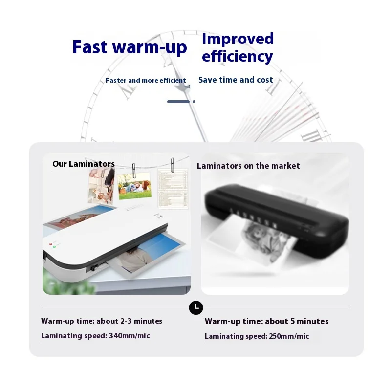 Osmile SL289 Laminating Machine, Photo Sealing Machine, A4 Photo File Laminating Machine image 4