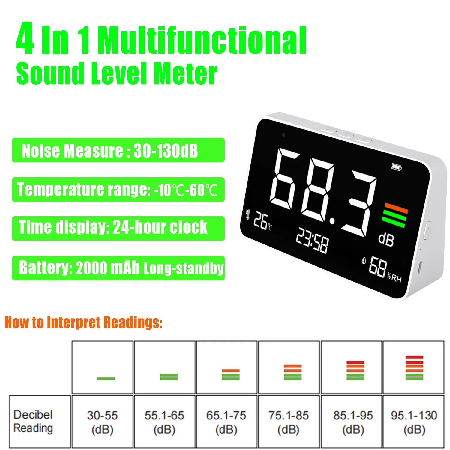 

Decibel Meter with Switchable ℃/℉-Portable dB Meter, USB-C, Measures Temperature, Humidity, and Sound Levels