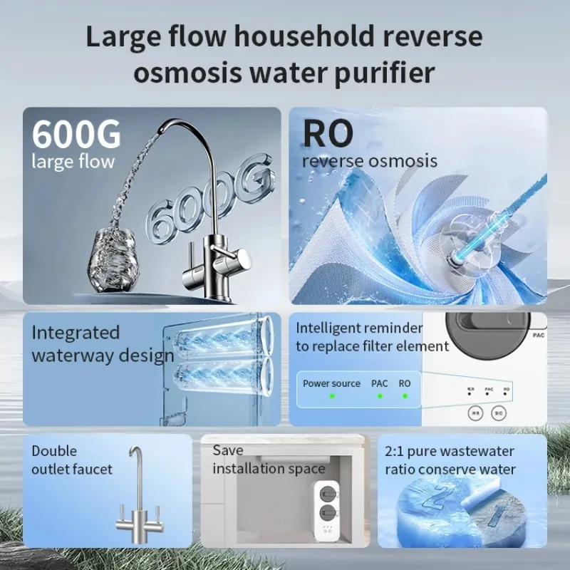 600GPD Tankless Countertop Reverse Osmosis Water Filter System Household RO Drinking Water Purification Machine
