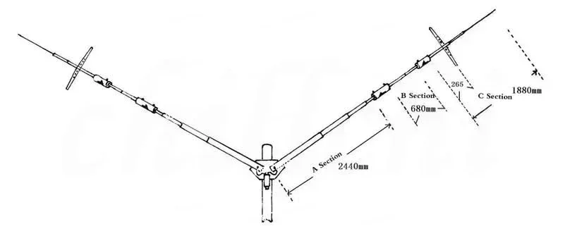 750V positive voltage high-efficiency short-wave antenna, 5-band low noise, excellent performance