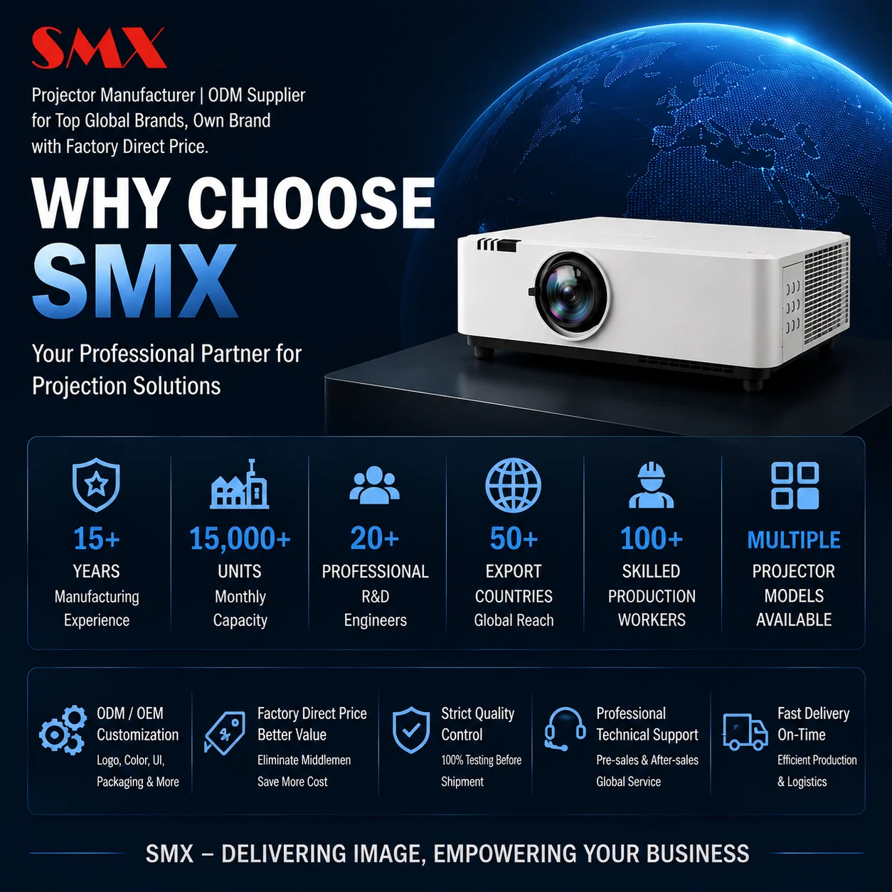 8500 Lumens DLP Laser Projector 3D Ready Manufacturer WUXGA Professional Projector ODM Supplier