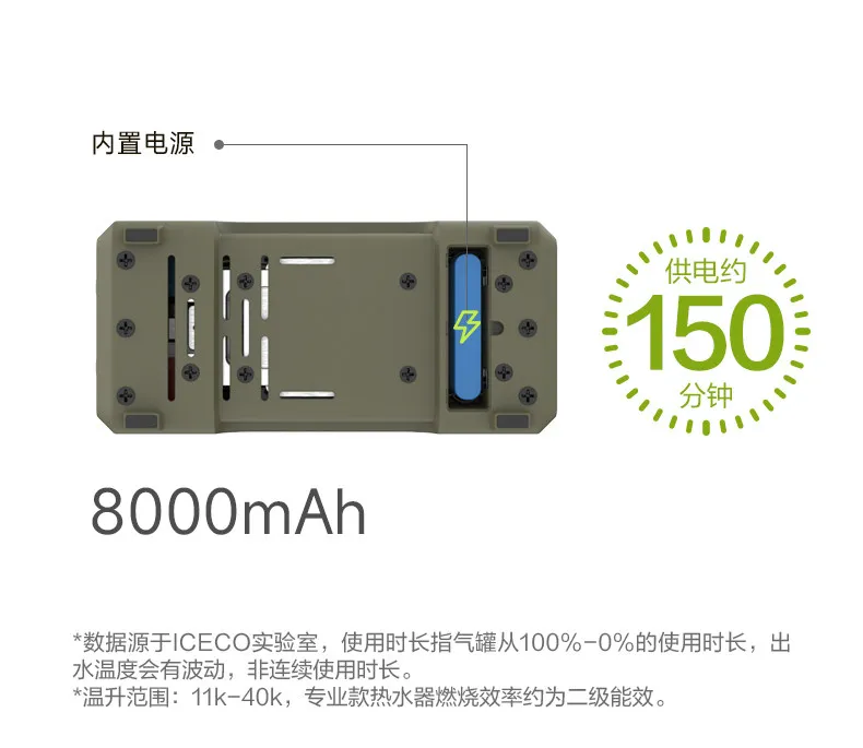 

Portable Instant Heating Outdoor Camping Shower, Constant Temperature Water Heater for Self-Driving Travel and Hot Bath
