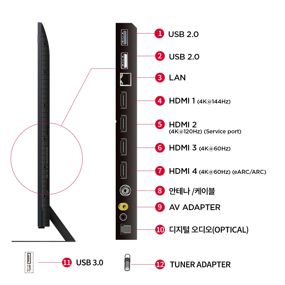 TCL 프리미엄 4K QD-Mini LED TV 안드로이드12 65C855 164cm · 65인치 · 방문설치