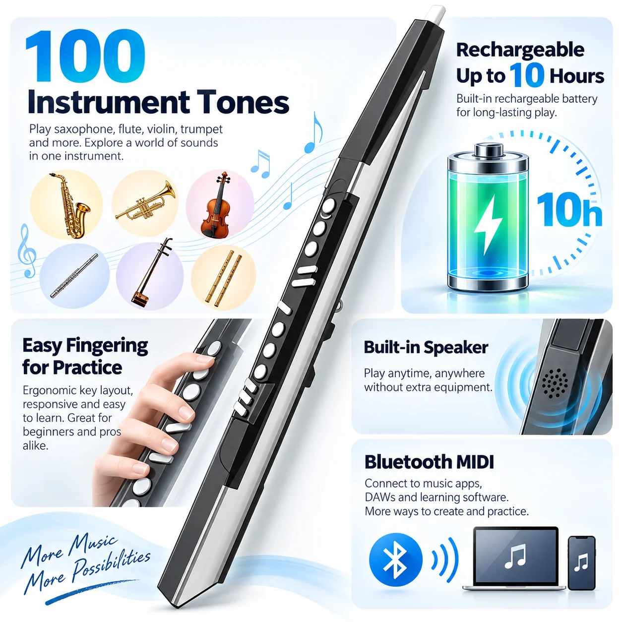 Electronic Saxophone Bluetooth MIDI Digital Wind Instrument 100 Tones Rechargeable Blowpipe for Beginners