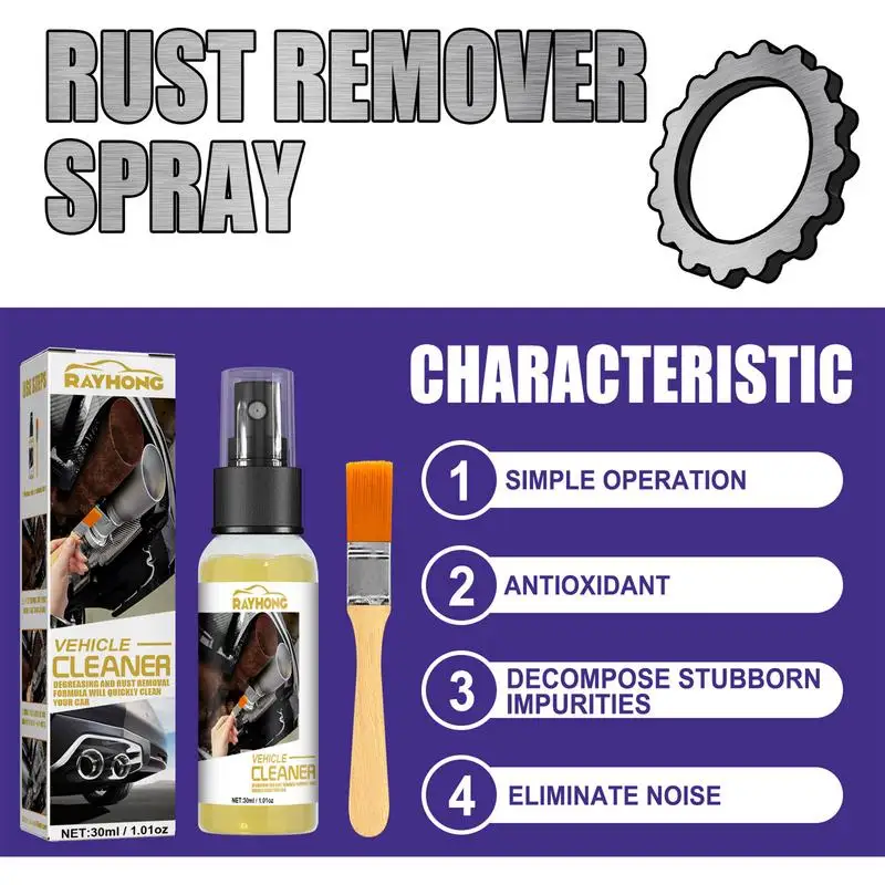 30ml Car Rust Remover Spray Rust Reformer Spray Rust Preventive Coating Stop Rust & Corrosion Permanently Anti-Rust Protective