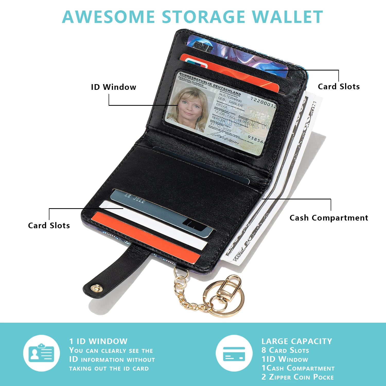 Women's Ultra-Thin Rfid Anti-Theft Wallet, Portable Zippered Coin Pouch, Keychain, Stylish Mini Credit Card Holder, Everyday Travel Coin Purse
