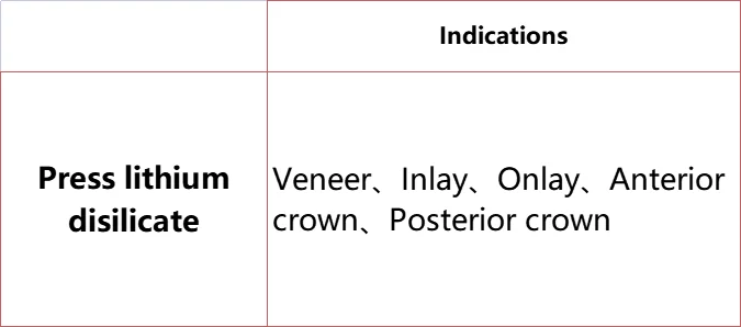 LODDEN 10 Stück Lithiumdisilikat-Pressbarren für Dental-Glaskeramik-Pressverfahren für ultradünne Veneers, minimalinvasive Reparatur HT/LT – Detail 1
