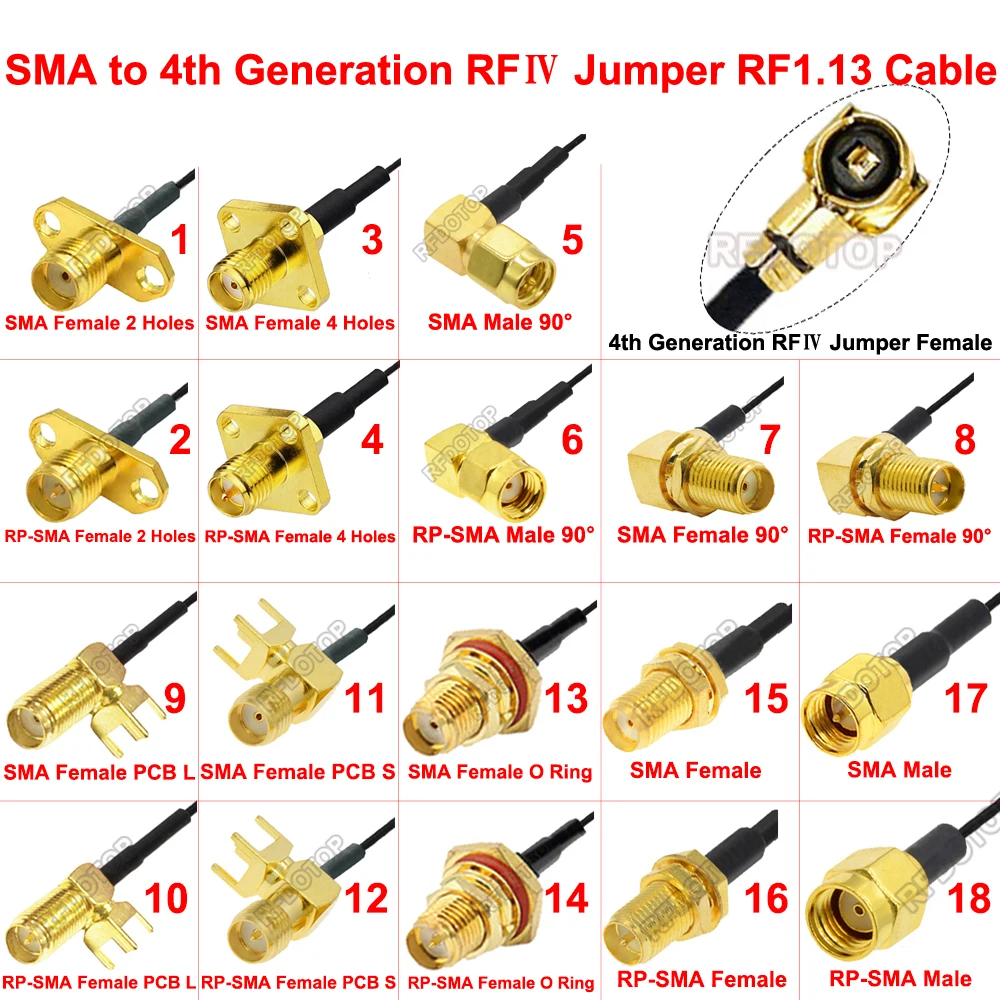 WiFi Radio Antenna RFⅣ Jumper SMA Male/Female Connector to uFL/IPX4/MHF-4 4th Generation Female RF1.13 Cable Pigtail MHF4-SMA