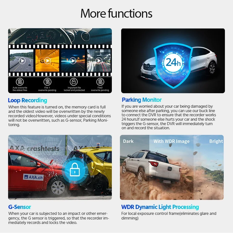 ACCEO 4K Auto-Dashcam Vorne mit Nachtsicht, GPS, WLAN, 24-Stunden-Parkvideoaufzeichnung, Loop-Aufnahme, Auto-Blackbox – Detail 13