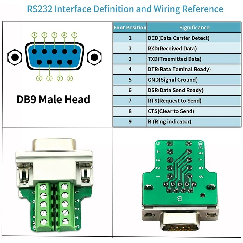 RISE-4Pack DB9 Solderless RS232 D-SUB Serial To 9Pin Port Terminal Adapter Connector Breakout Board With Case