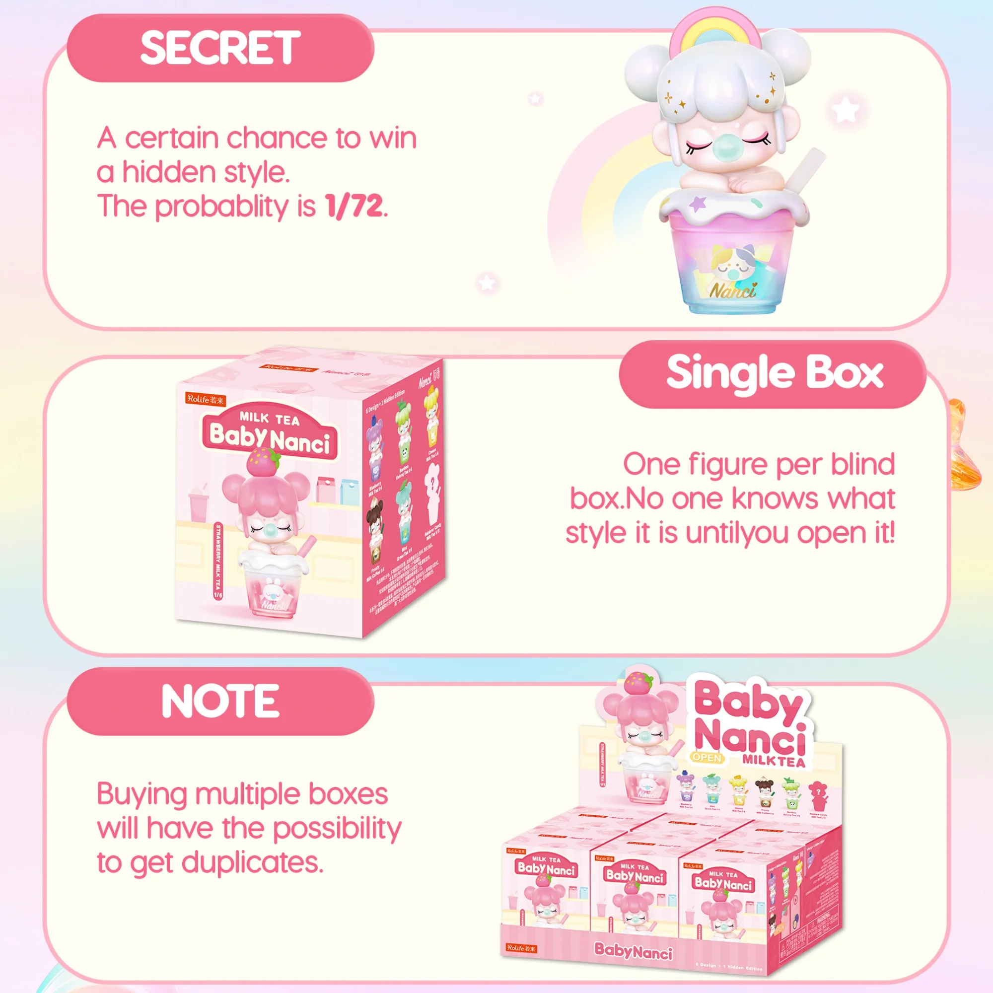 Rolife Nanci Blind Box BabyNan – Kids Toys 3 Year Old recenzja i cena