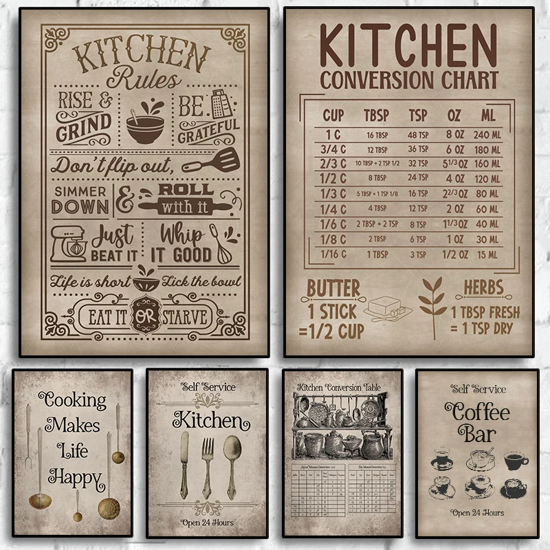 Póster de mesa de conversión de reglas de cocina, utensilios de cocina Vintage, pintura en lienzo, arte de pared para cena, decoración del hogar