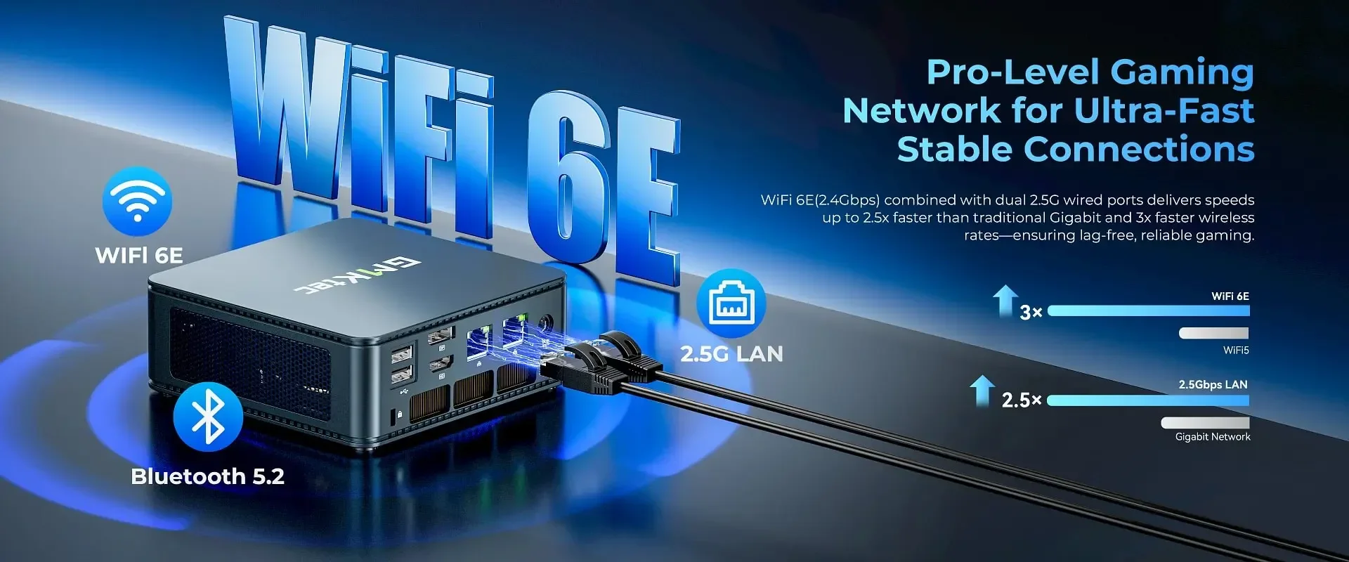GMKtec M5S AMD Ryzen 3 5400U Mini PC 2*DDR4 2*M.2 SSD WIFI5 BT5.0 2*2.5G Lan Windows 11 Pro Desktop Office Mini PC Computer