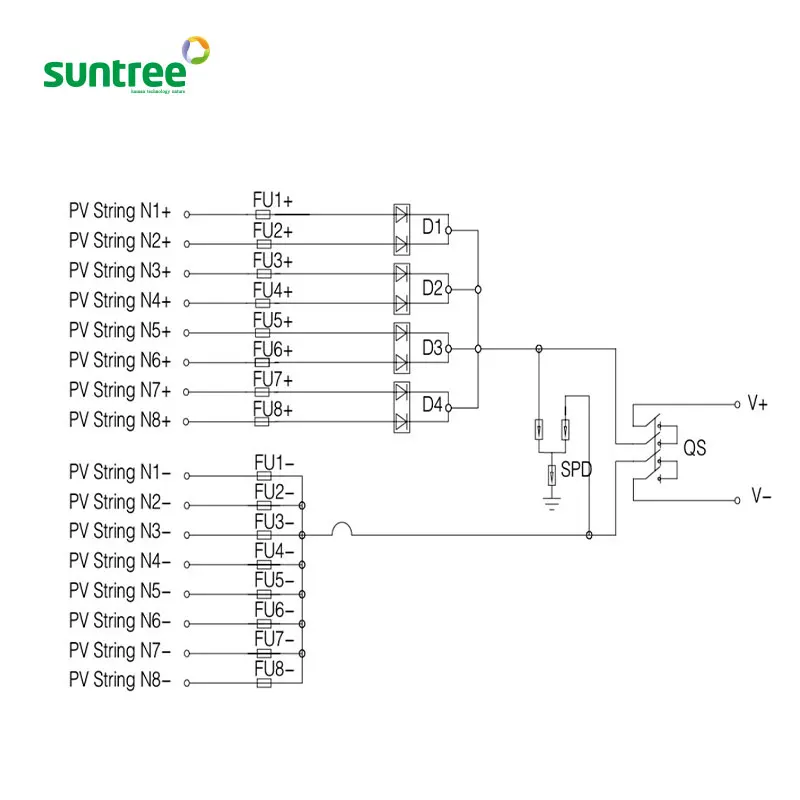 Suntree 8 in 1 Out Metal Solar Strings Junction Box Steel Pv DC Combiner Box 1000v for Photovoltaic System AA - view 4