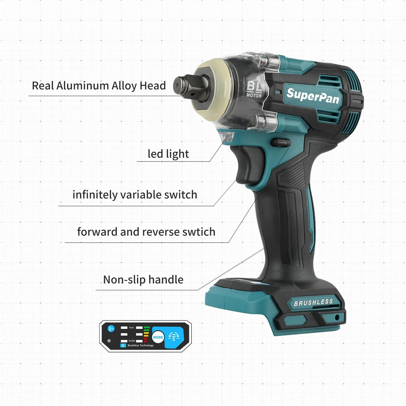 

Бесщеточный ударный гайковерт Superpan TW004G – мощный инструмент для авторемонта и обслуживания