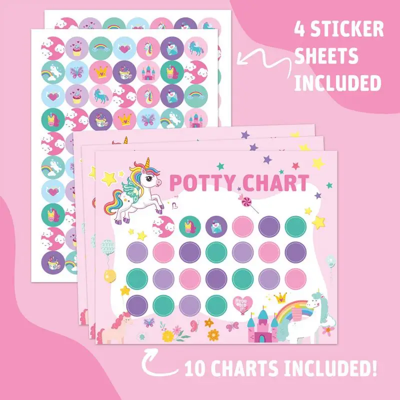 Potty Training Sticker Chart Kids Potty Training Reward Kids Potty Training Reward Sticker Chart For Kids Potty Training