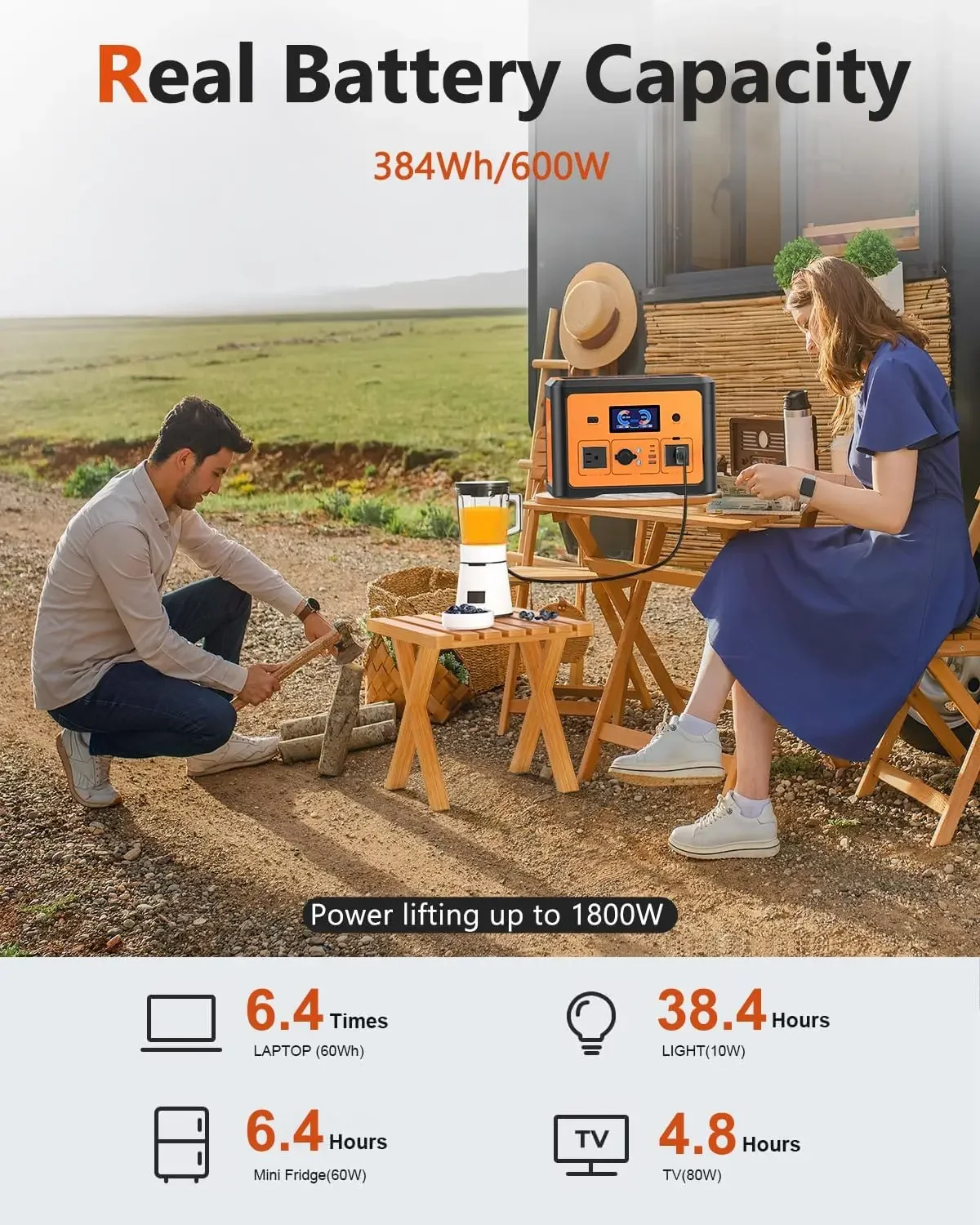 Portable Power Station 600W (Peak 1800W), Fast Charging with AC Outlets Power Bank, UPS Function, Portable Solar Generator