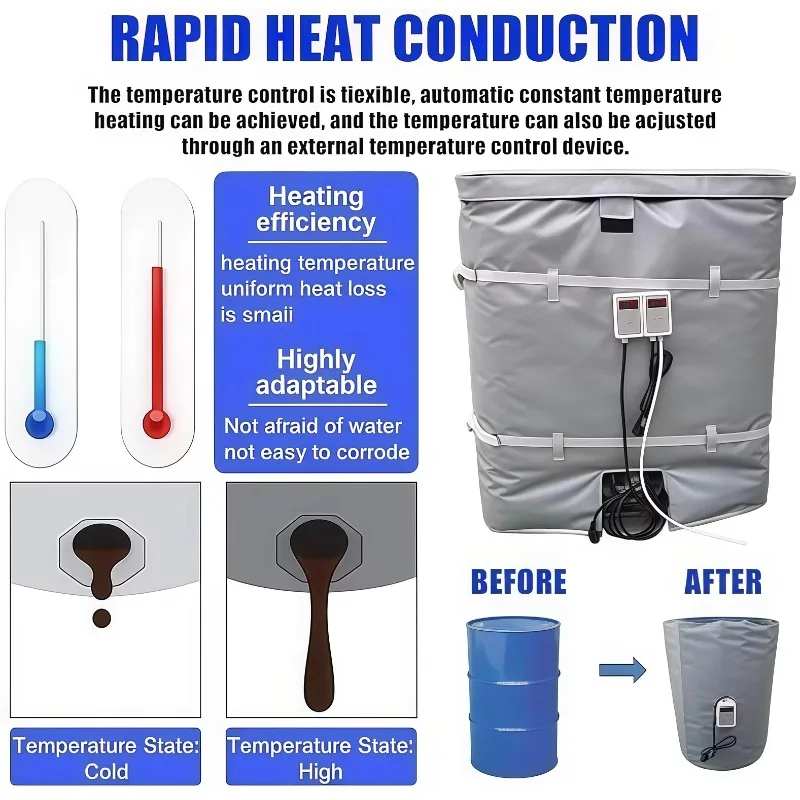 IBC and Drum Container Blanket Heater Insulation Jackets With Digital Thermostats and Plugs for Various Countries