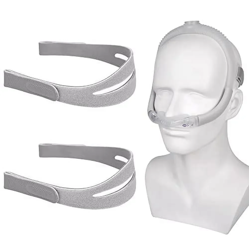 Nasal Replacement Adjustable Headgear Strap. Compatible with ResMe Air Fit N30i; Air Fit P30i or Gel Masks, Wide Cushion, Snug