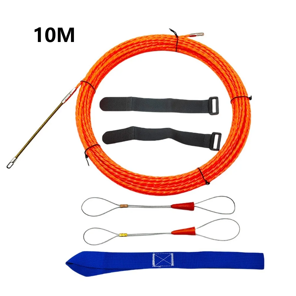 Kit de Herramientas para Roscado que Admite la Instalación de Cables en Sistemas de Conductos de Materiales Mixtos, Incluyendo EMT, RMC y Canaletas de PVC