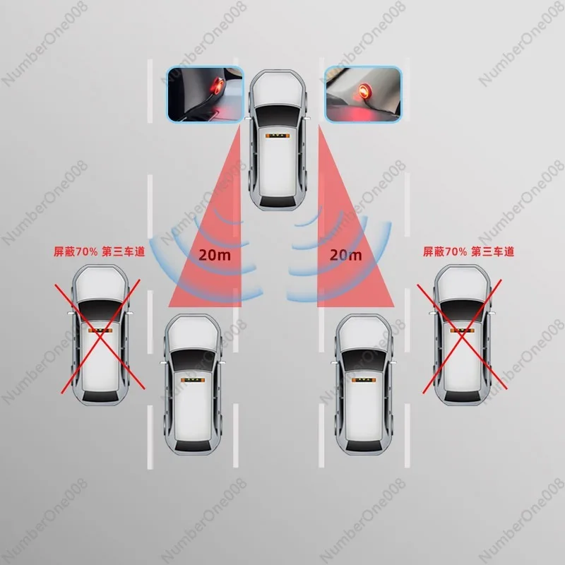 24GHz Blind Spot Detection System 20m Range, BSD LCA RCTA Radar for Car Truck SUV, Universal Fit Parking Assistance