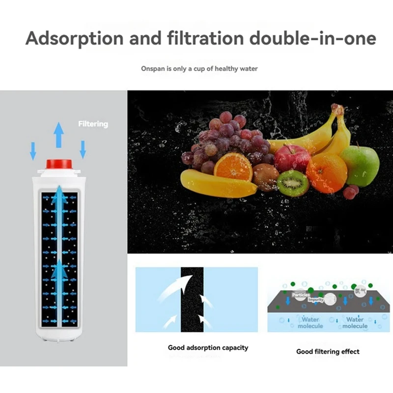 A26T-51300C Replacement Filters - Compatible With For Elkay Watersentry Filtration System EWF3000, (No Chip - 2 Pack)