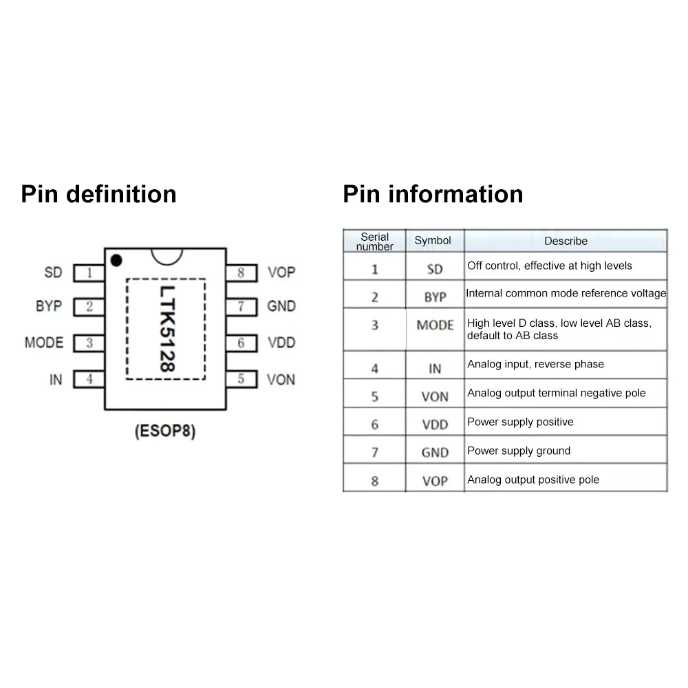 LTK5128 Mini AB Class Digital Power Amplifier BOARD MODULE 5W MONO Audio Power Amplifier