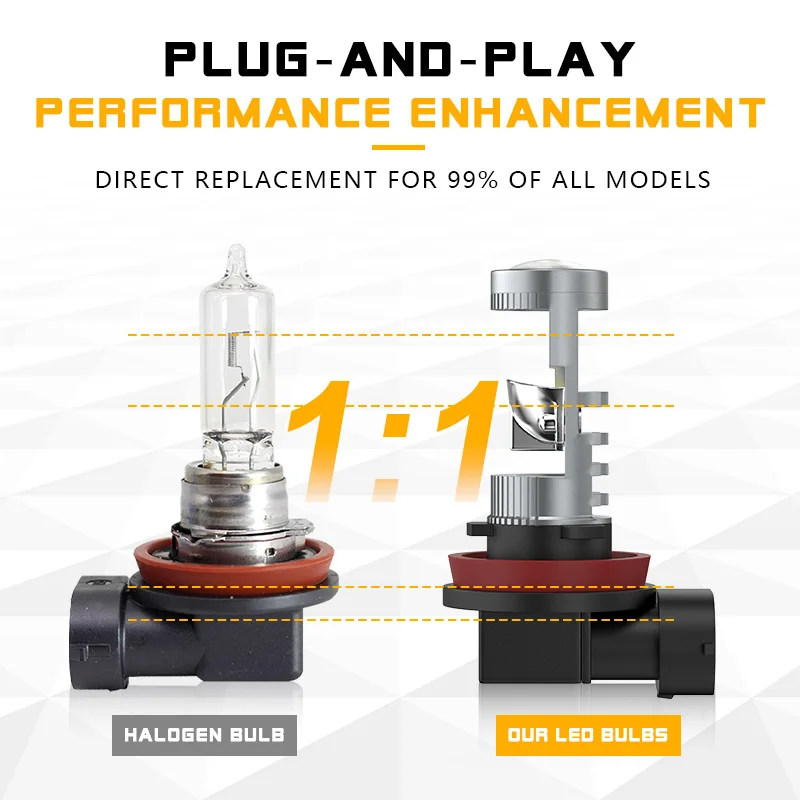 XSTORM H7LED العارض عدسة سيارة أضواء الضباب 9005 9006 LED العلوي أضواء الضباب 32 واط 4000LM مصباح دراجة نارية أضواء إشارة السيارات #5