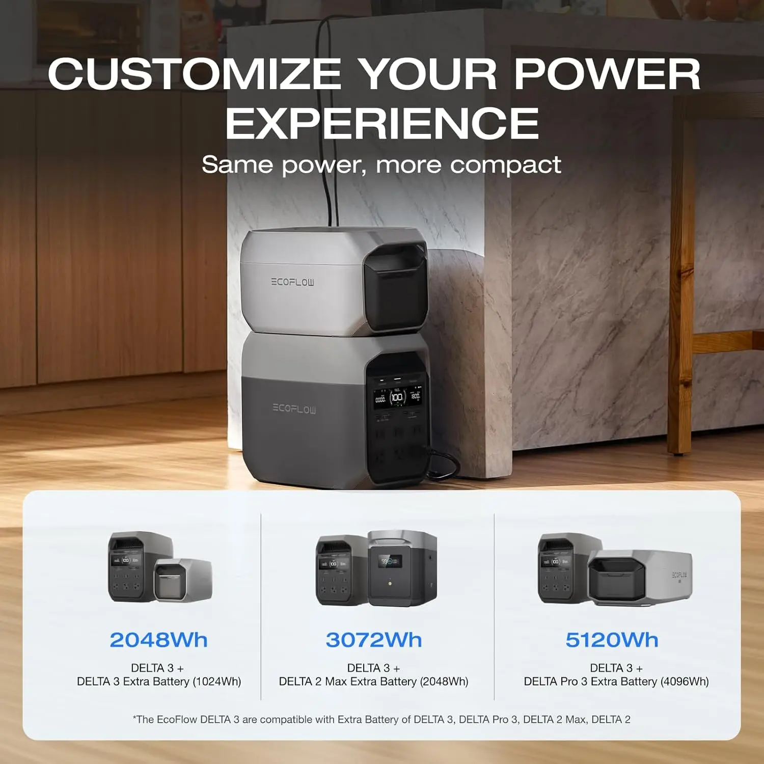 

Bestseller Hot DELTA 3 Portable Power Station, 1024Wh LiFePO4 Battery, Full Charge in 56 Min, 1800W AC/100W USB-C Output,