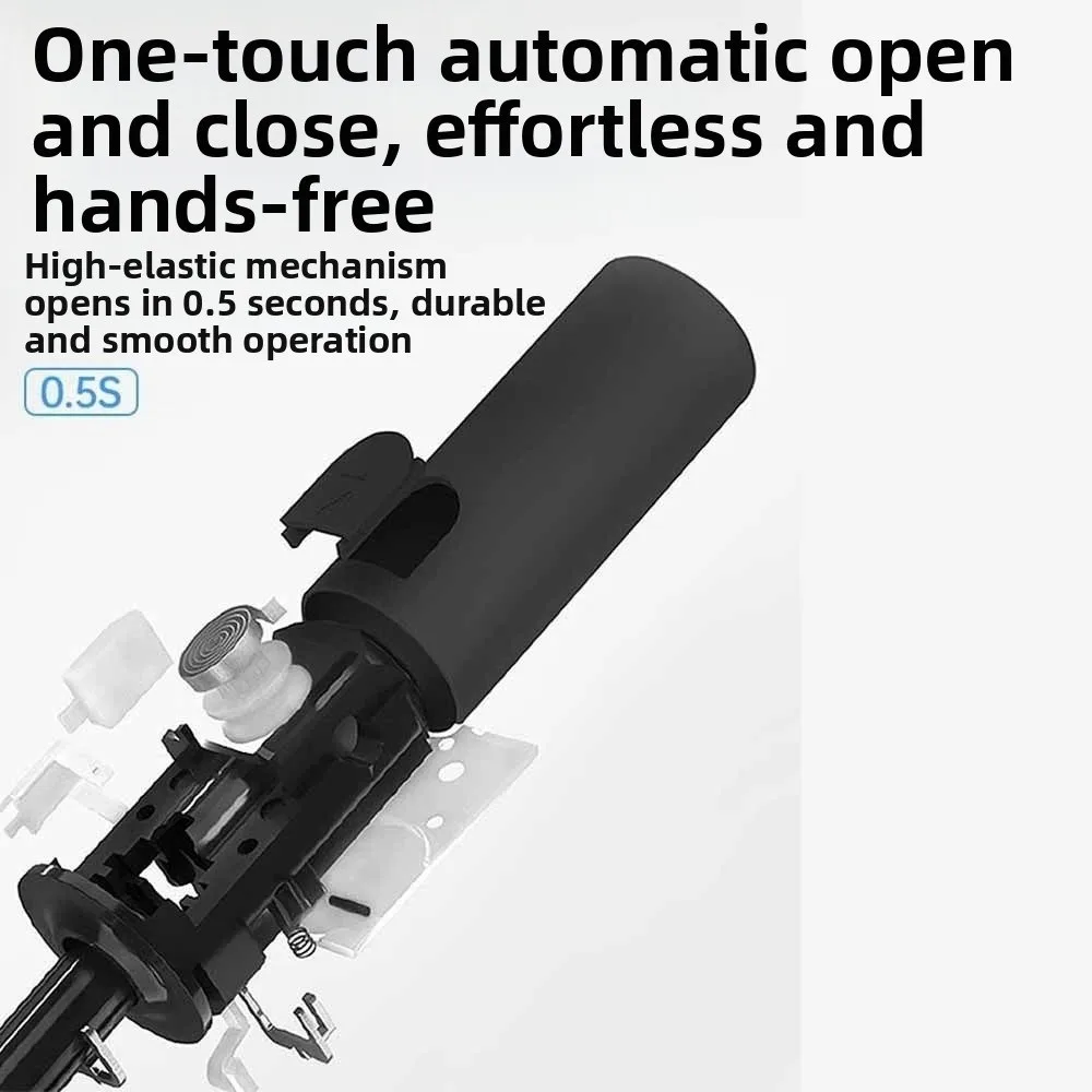 

48Bone Reinforced Automatic Umbrella Strong Windproof UV Protection Folding Umbrella Gradient Waterproof Sunproof Brolly Travel