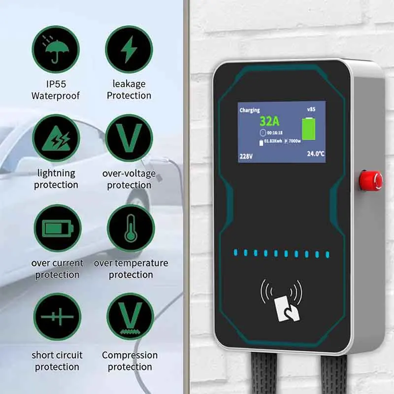 Ładowarka EV WUFEN EVSE Wallbox do samochodów elektrycznych, dwu-gniazdowa, montowana na ścianie, 14kW, Typ 2, GBT, Typ 1, kabel NACS