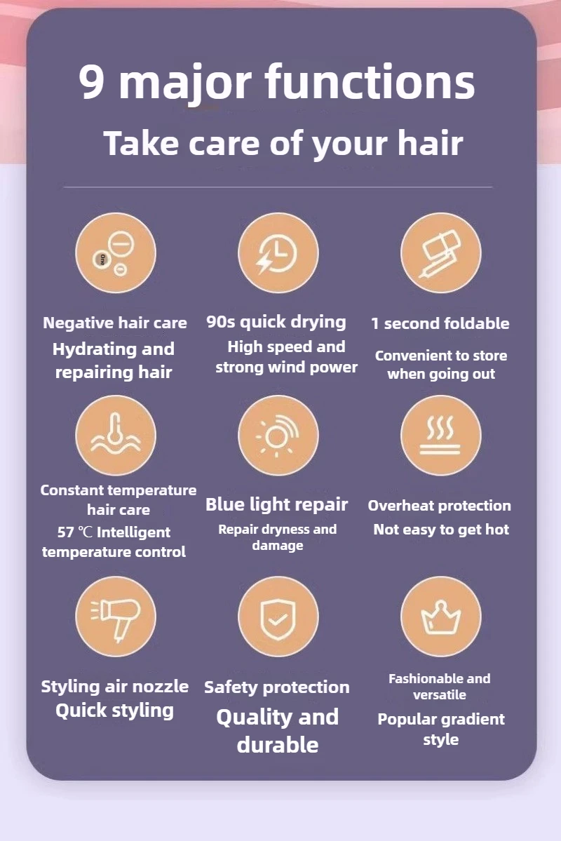Складной фен 220 В, бытовой, быстросохнущий, большой ветер, отрицательные ионы, бесшумный фен, мощный уход за волосами, 3 передачи